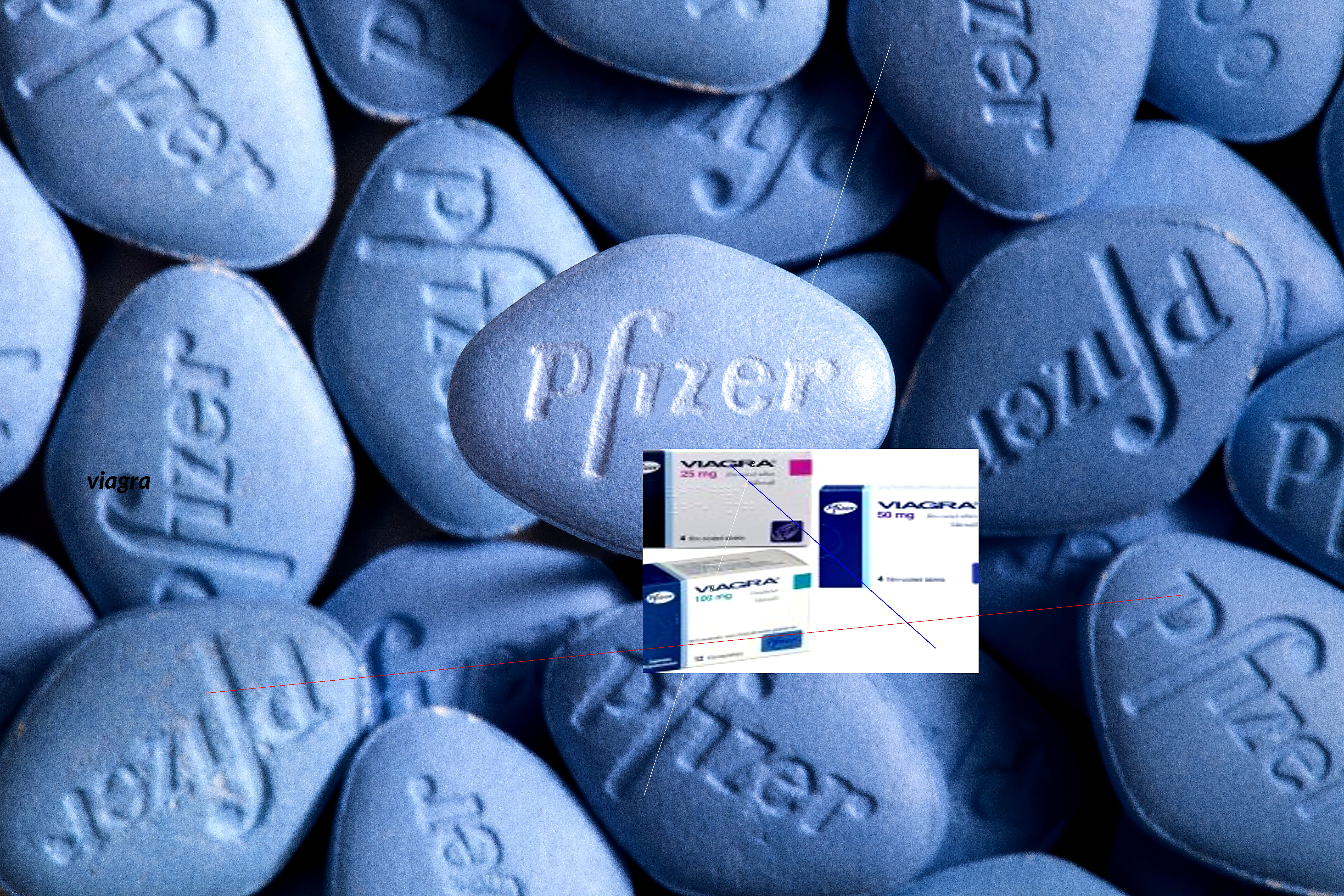 Vente libre de viagra en pharmacie